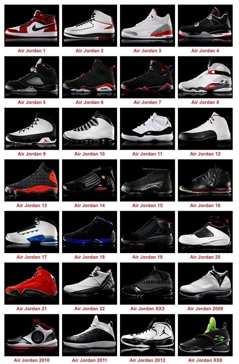 name all jordans